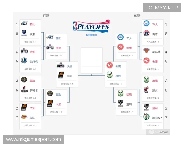 NBA最新赛事安排和赛程变动如何影响球队备战 NBA最新赛事安排和赛程变动如何影响球队备战
